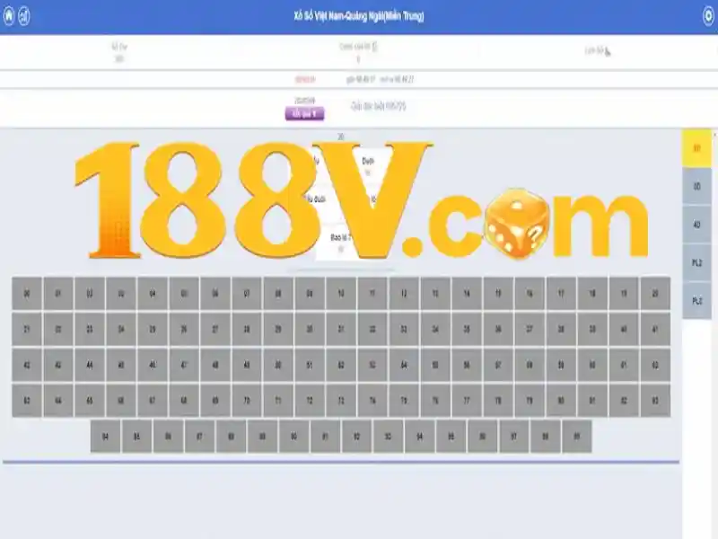 code 188v mới nhất – Giới thiệu đầy hứng khởi về một cuộc cách mạng công nghệ