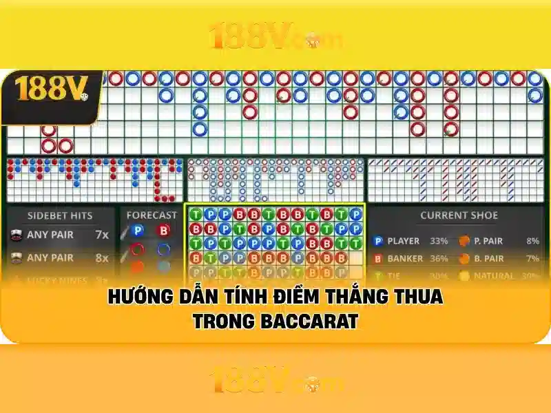 Đo lường và an toàn khi làm việc với 188V