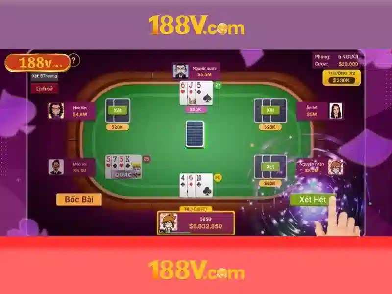 Dien ap 188V: phan tich va ung dung