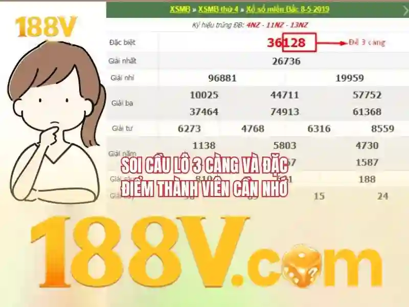 Giftcode 188v – Trải nghiệm đỉnh cao và đánh giá chi tiết