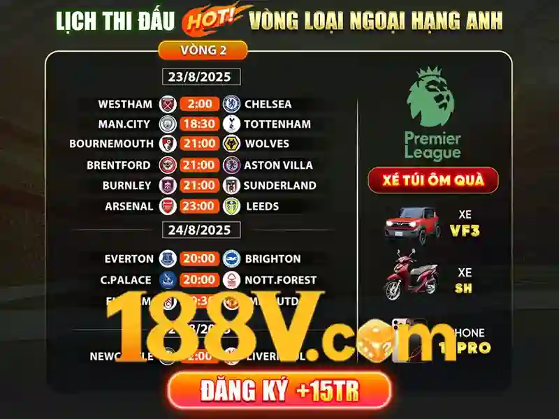 188v và hành trình khám phá không gian ảo